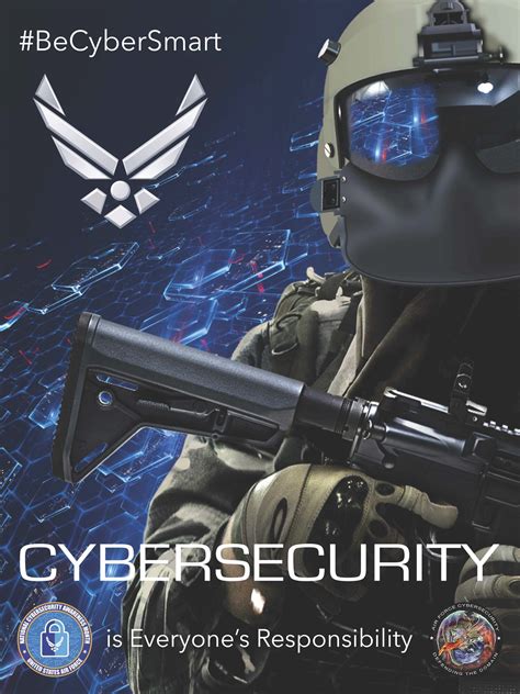 Air Force Cyber Security Awareness