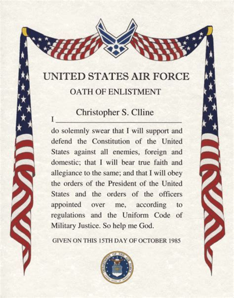 Importance of the Air Force Enlistment Oath