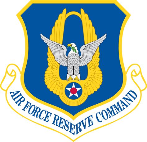 Air Force Guard Reserve Command