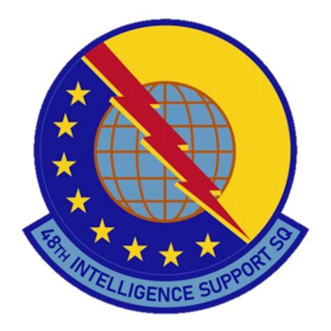 Air Force Intelligence