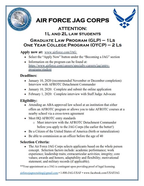 Air Force JAG Graduate Law Program