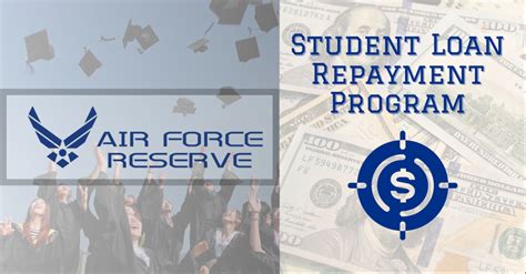 Air Force LRP Program Eligible Loans