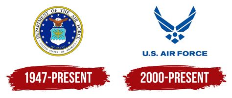 Air Force Logo Changes