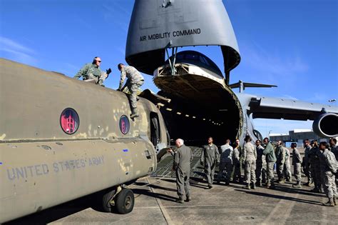 Air Force Personnel Training