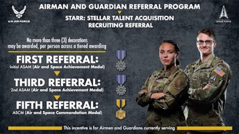 Air Force Recruiter Referral