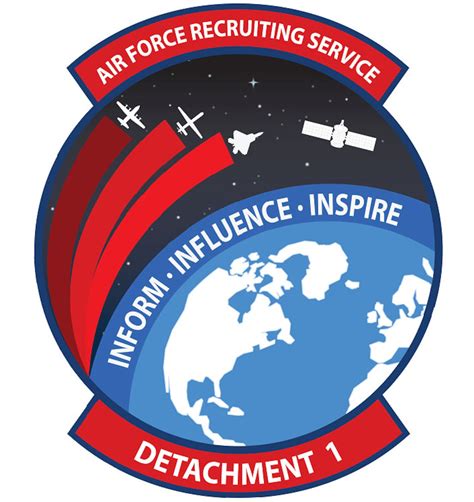 Air Force Recruitment Image 1