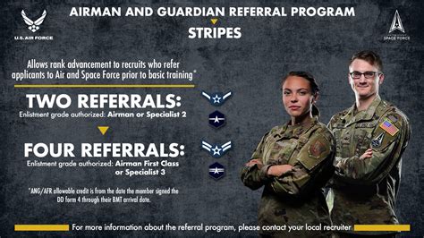 Air Force Recruitment Image 5