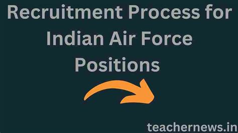 Air Force Recruitment Process