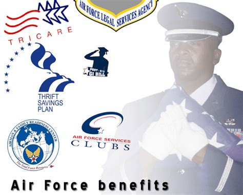 Air Force Reserve Canada Benefits