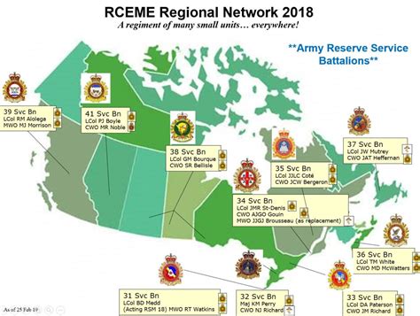 Air Force Reserve Canada Community