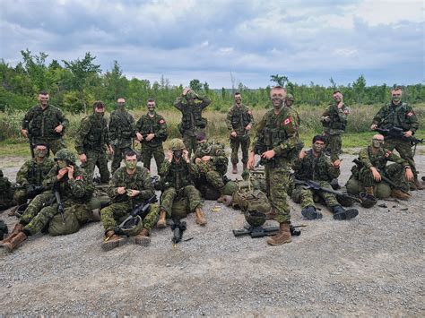 Air Force Reserve Canada Training and Integration