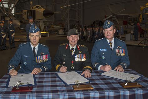 Air Force Reserve Canada Uniforms