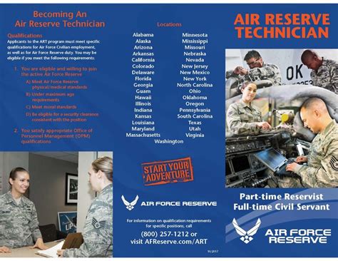 Air Force Reserve Job Search