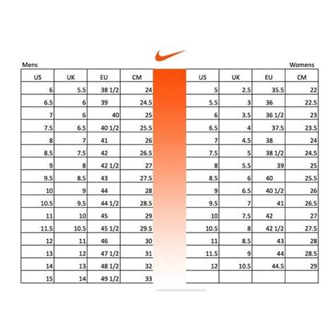 Air Force Shoes Size Chart