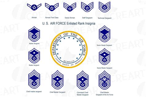 Air Force Staff Sergeant Rank Insignia