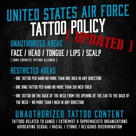 Air Force Tattoo Rules Introduction