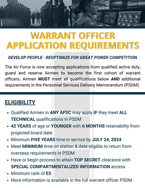 Air Force Warrant Officer Requirements