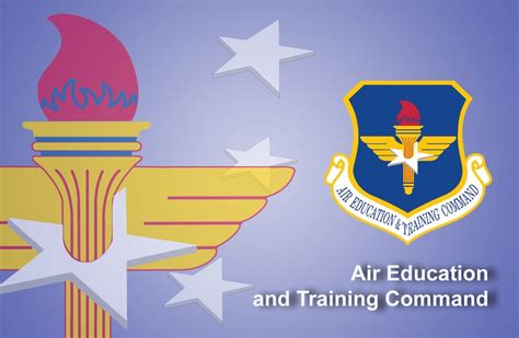 Air National Guard education