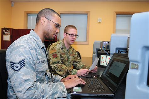 Air National Guard Cybersecurity