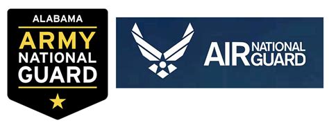 Air National Guard FAQs