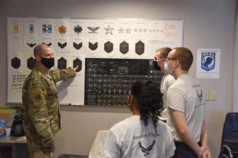 Air National Guard IT Careers