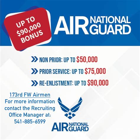 Air National Guard Recruitment Bonus Up To $20,000