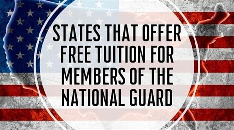 Air National Guard State Tuition Reimbursement Program Overview