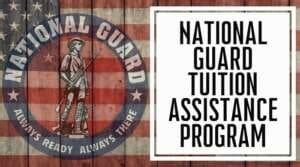 Air National Guard Tuition Assistance Program