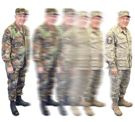 Air National Guard Uniform History