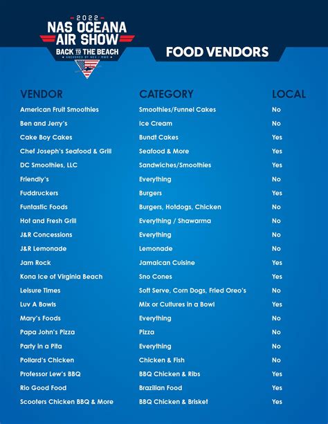 Food and drink options