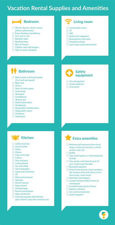 Airbnb Post-Departure Tasks