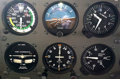 Aircraft Instruments