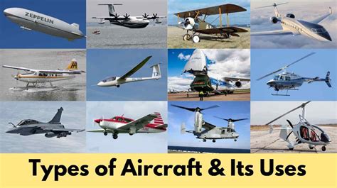 Aircraft Types in War Thunder