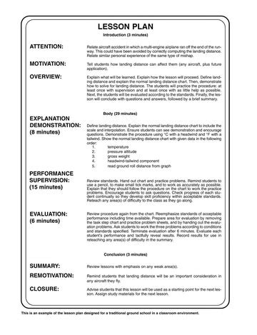 Aircraft Lesson Plan Template