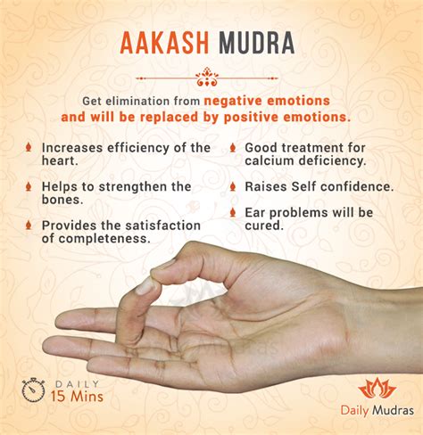 Akash Mudra, the mudra of space