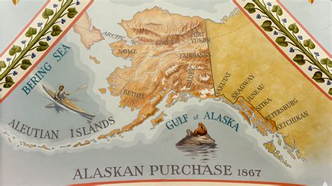 Alaska's Historical Significance