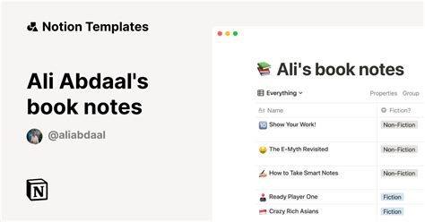 Ali Abdaal Notion Templates