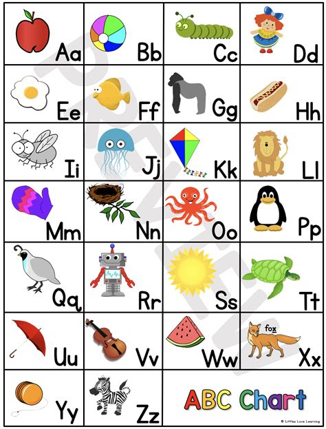 Alphabet Printables for Kids Gallery 3