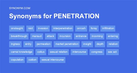 Alternative Words For Penetrate