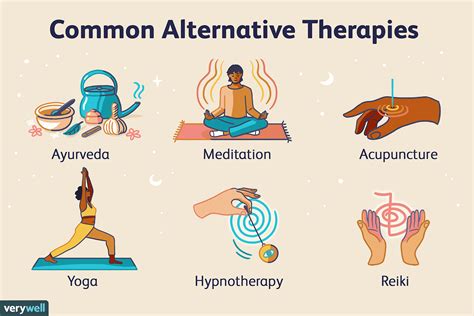 Alternatives and Complementary Therapies