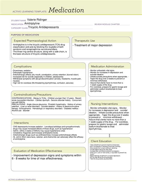 Amitriptyline Ati Medication Template