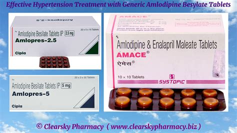 Amlodipine Engagement