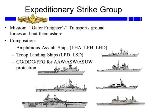 Amphibious Ships Expeditionary Strike Group 2