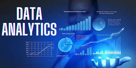 Analytics and Insights