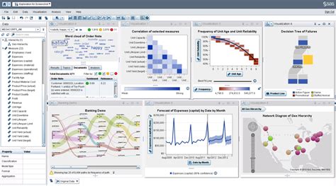 Analytics and Visualizations Screenshot 5