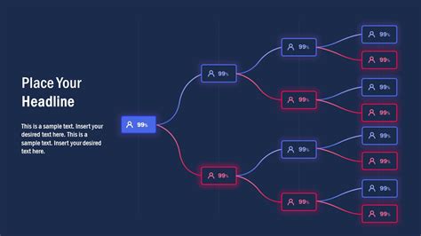 Animated Decision Tree Slide Template