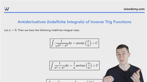 Antiderivatives of Inverse Trig Functions