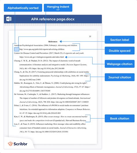 APA 7th Edition Template Example 3