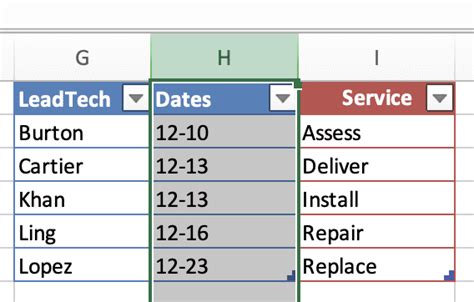 Apostrophe Removal in Excel Tables