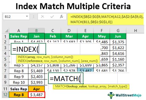 Example of Application Match with Multiple Criteria